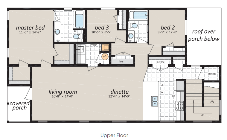 UB-202 Duplex 2